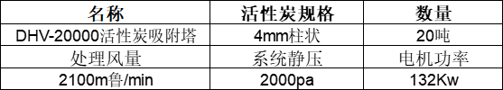 截图-20220412130843