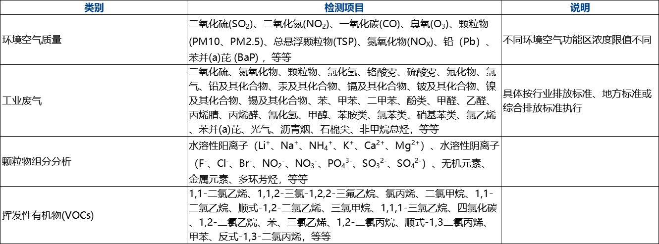 截图-20220412154811