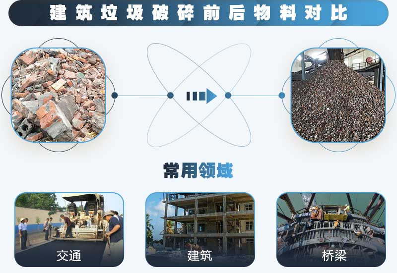 固定式建筑垃圾处理生产线