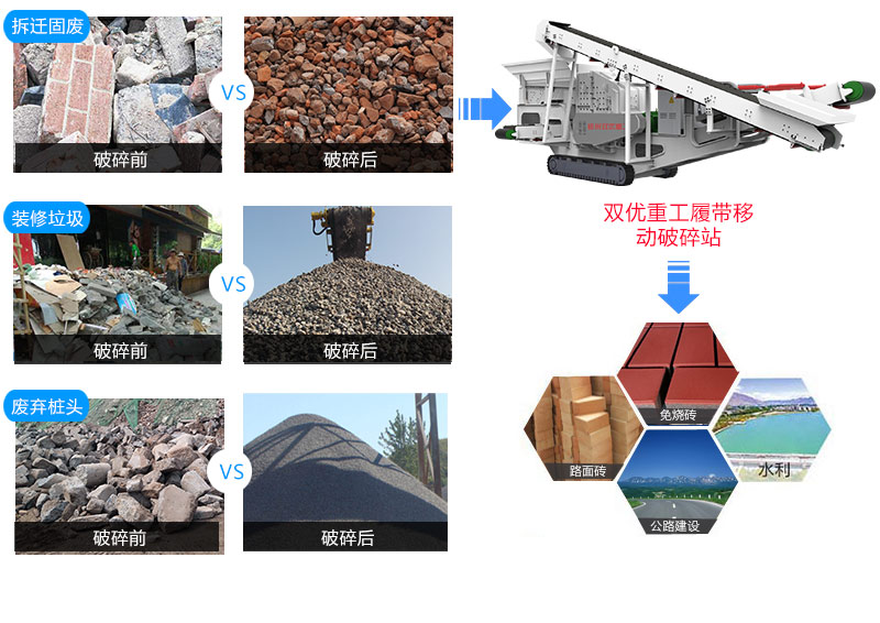 固定式建筑垃圾处理生产线