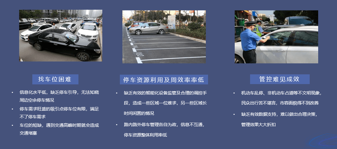 城市级智慧停车解决方案