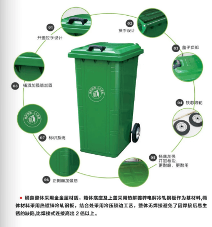 物联环卫箱房