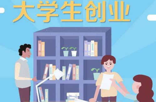 为大学生成功创业鼓劲助威出资源